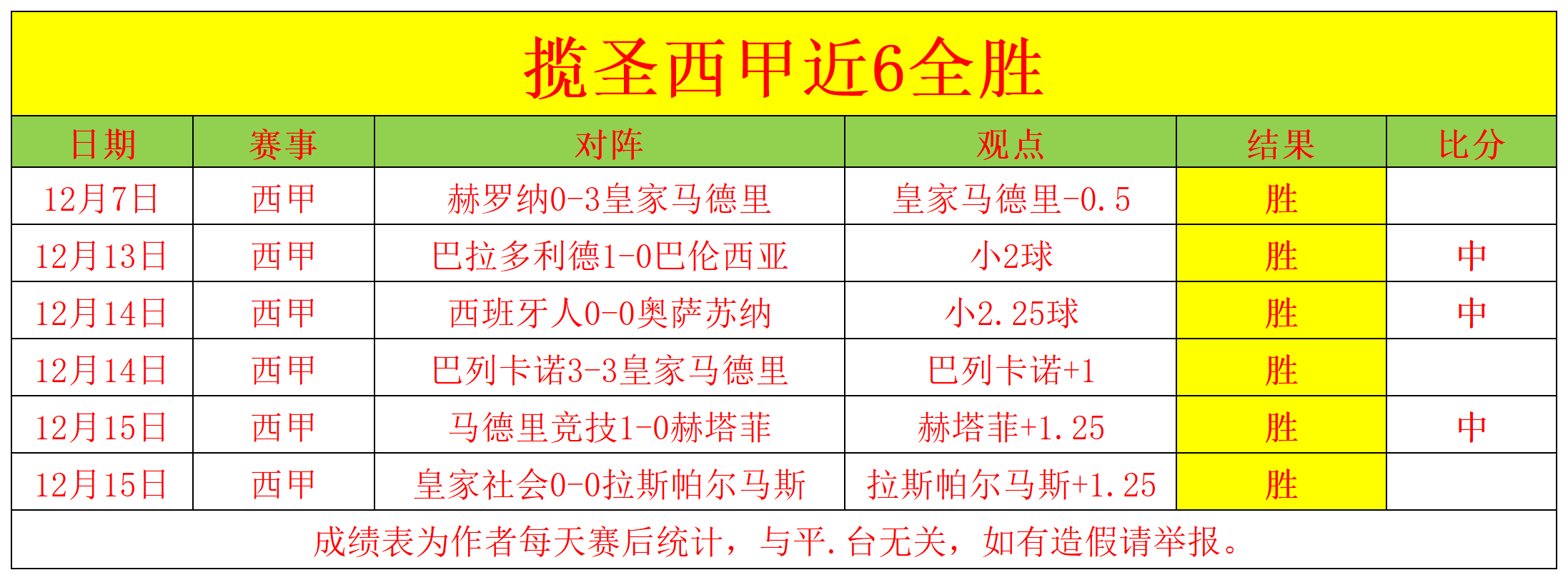 萨克拉门托国王vs印第安纳步行者对阵预测的简单介绍