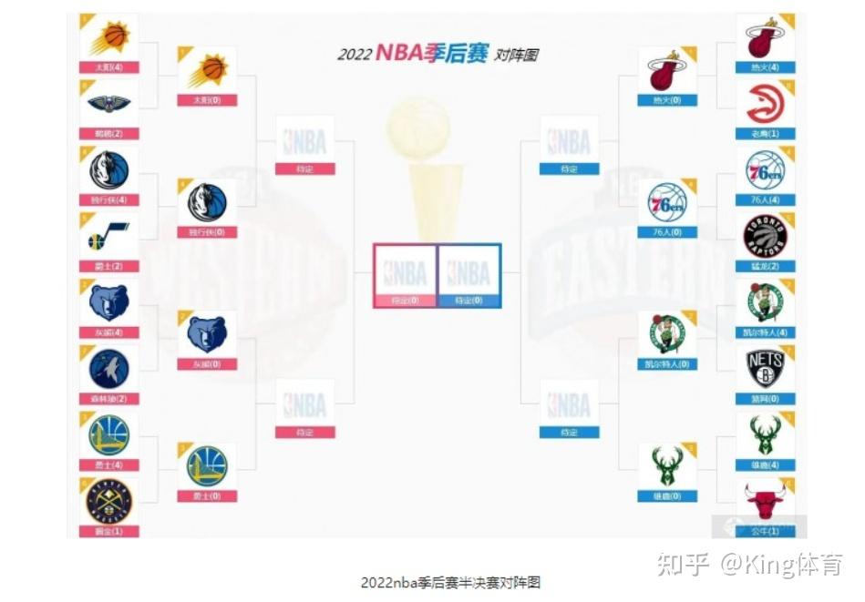 🥀2026🎱世界杯🐔让球开户🚭NBA2022总冠军晋升图 🏆hg08体育38368·CC🎁 