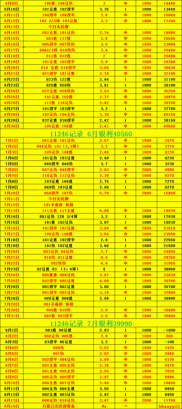 🥀2026🎱世界杯🐔让球开户🚭西甲皇家贝蒂斯VS赫罗纳比分预测 🏆hg08体育38368·CC🎁 