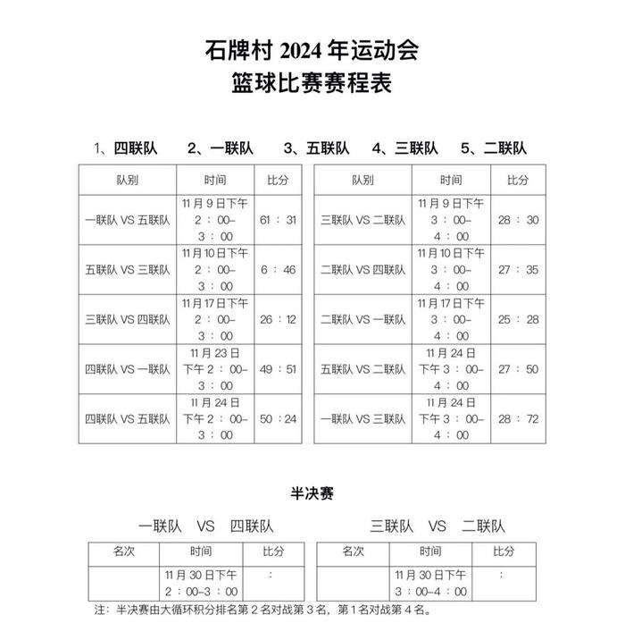 🥀2026🎱世界杯🐔让球开户🚭篮球比赛赛制图 🏆hg08体育38368·CC🎁 