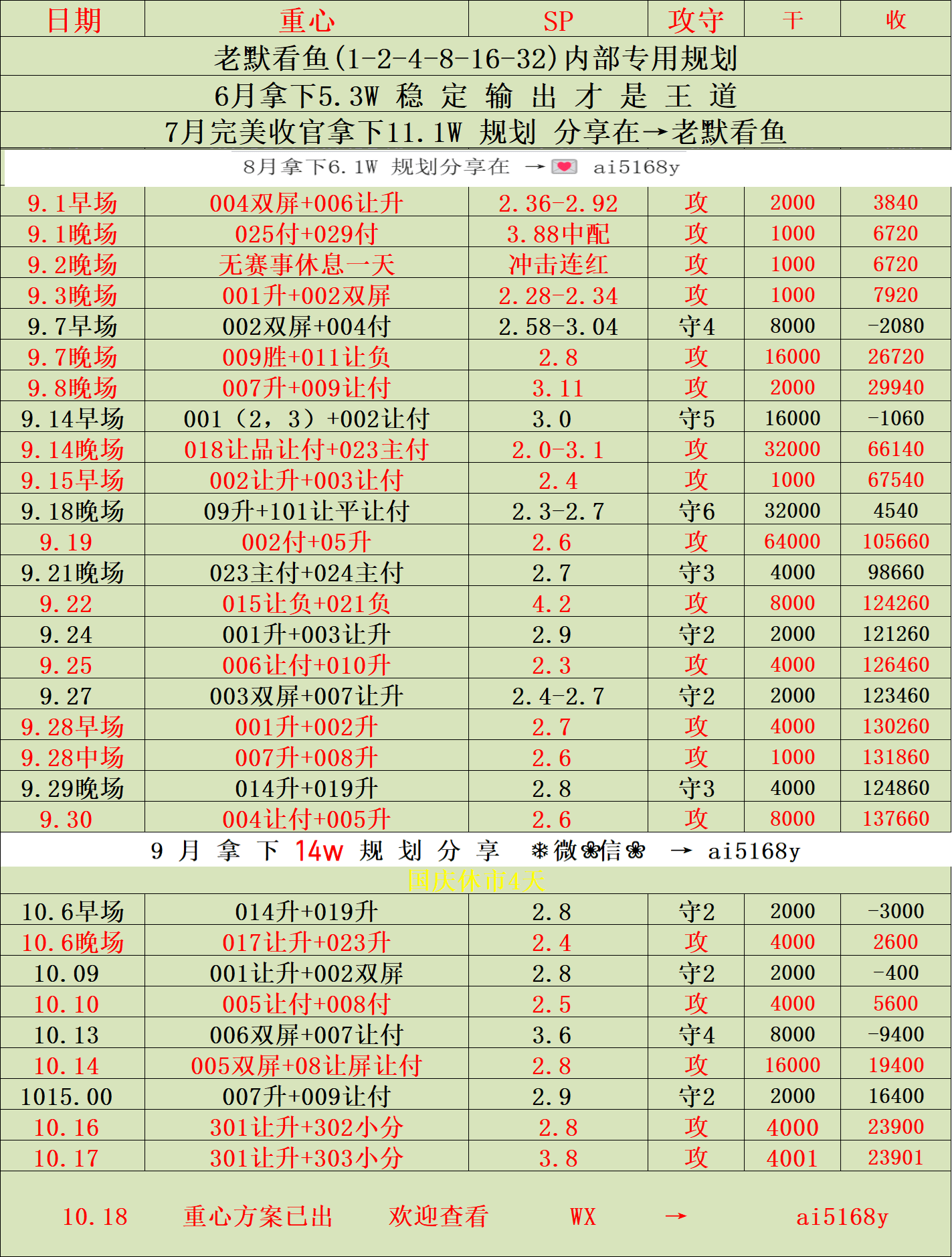 🥀2026🎱世界杯🐔让球开户🚭德乙足球预测分析 🏆hg08体育38368·CC🎁 