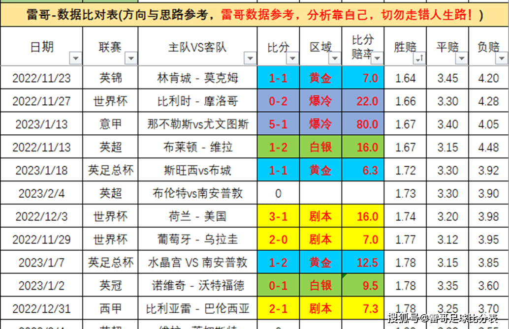 🥀2026🎱世界杯🐔让球开户🚭埃弗顿VS水晶宫比分预测 🏆hg08体育38368·CC🎁 