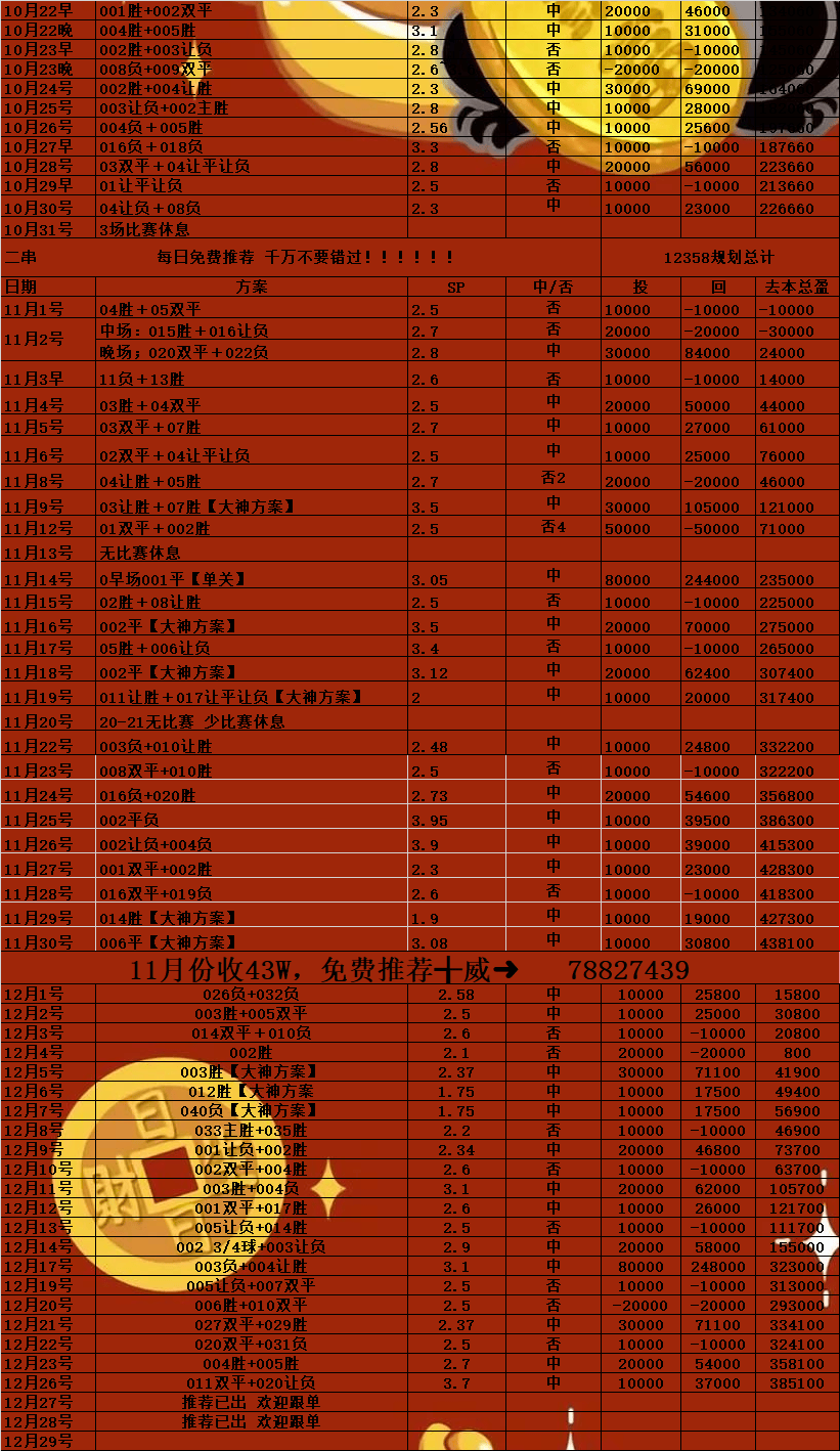 🥀2026🎱世界杯🐔让球开户🚭曼城和富勒姆比分预测 🏆hg08体育38368·CC🎁 