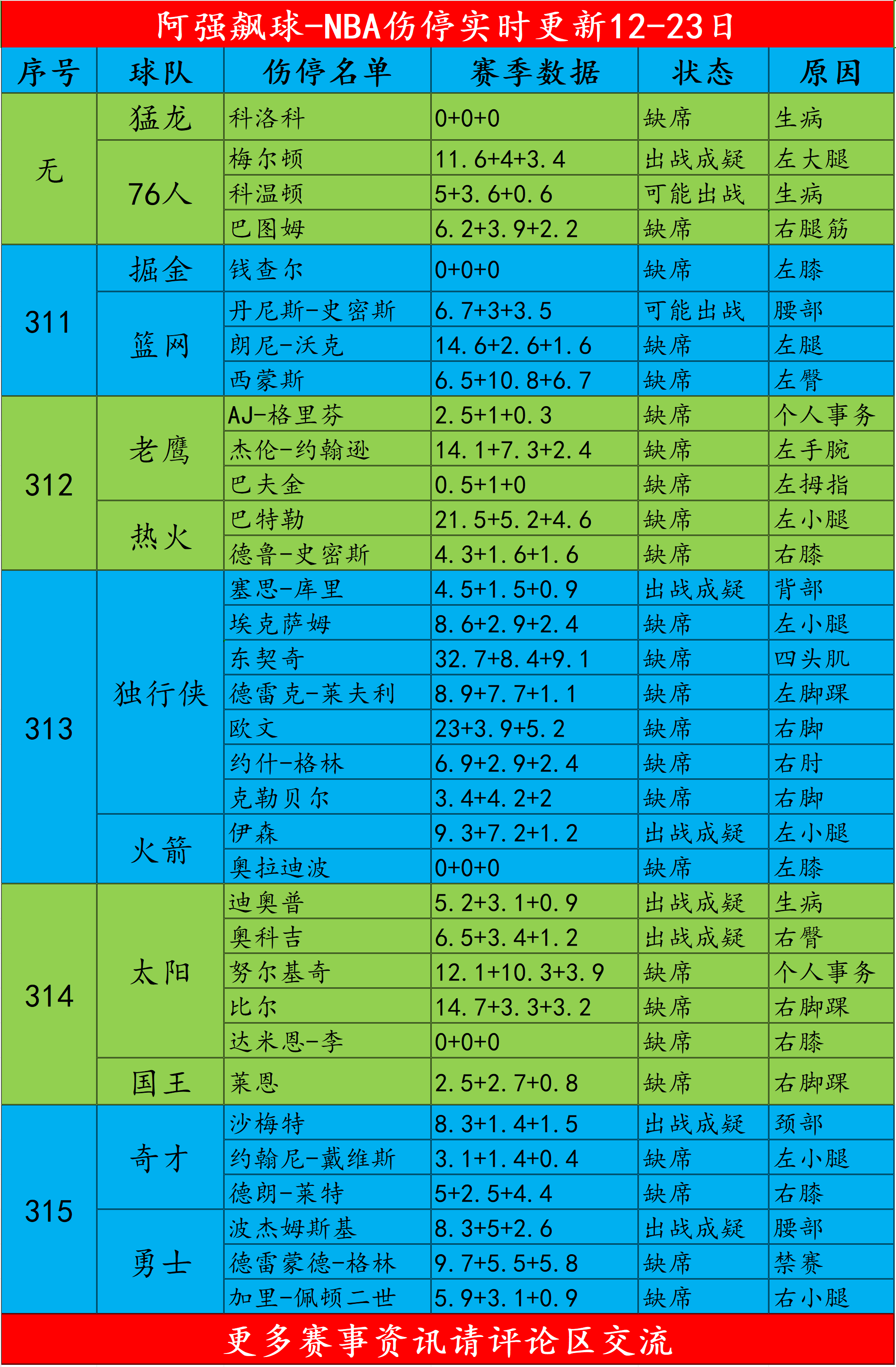 🥀2026🎱世界杯🐔让球开户🚭nba季前赛几月份开打 🏆hg08体育38368·CC🎁 