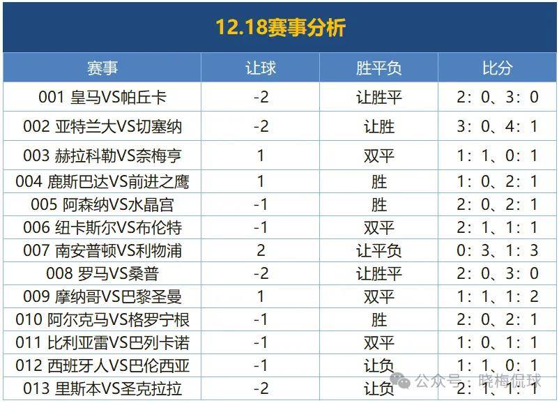 🥀2026🎱世界杯🐔让球开户🚭利物浦比分 🏆hg08体育38368·CC🎁 