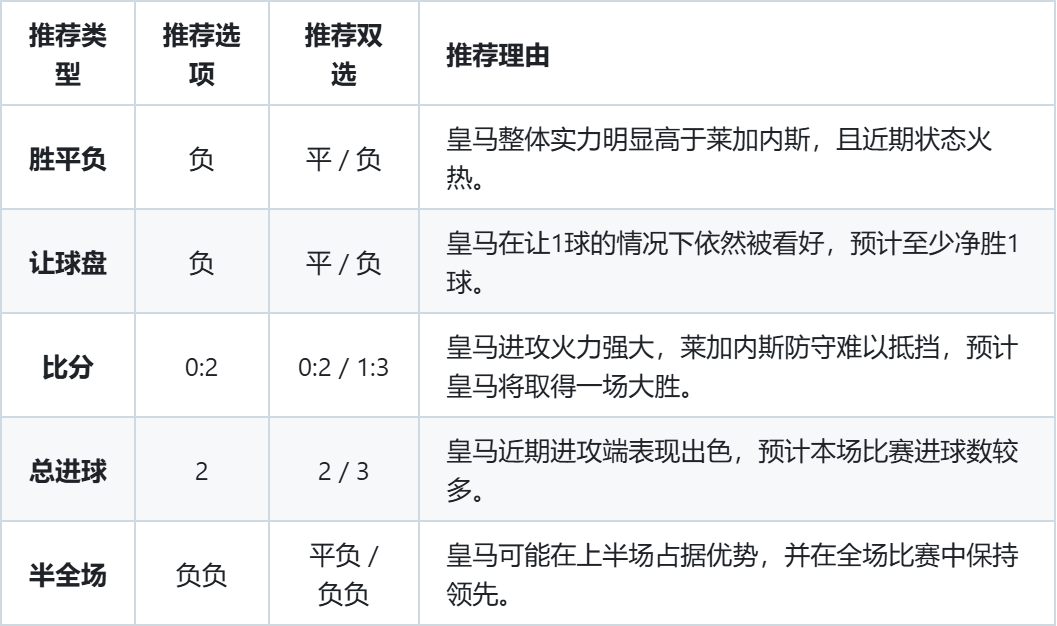 🥀2026🎱世界杯🐔让球开户🚭西甲卡迪斯VS皇家马德里比分预测 🏆hg08体育38368·CC🎁 