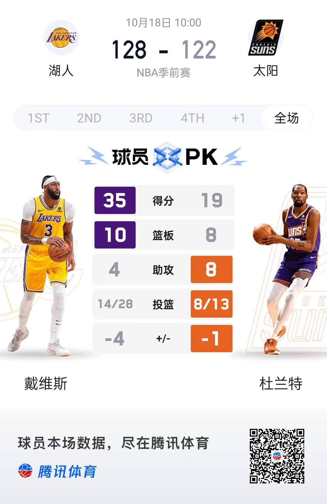🥀2026🎱世界杯🐔让球开户🚭波特兰开拓者vs洛杉矶湖人对阵预测 🏆hg08体育38368·CC🎁 