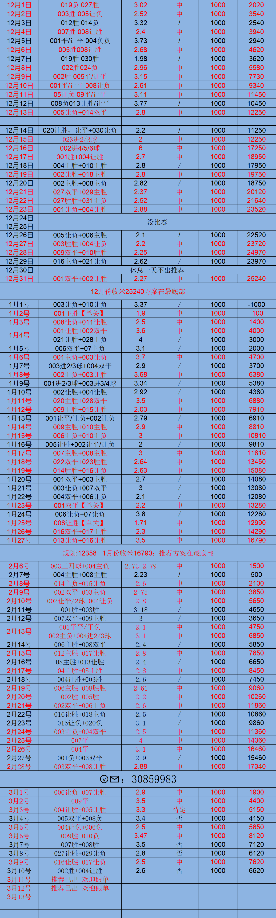 🥀2026🎱世界杯🐔让球开户🚭伯恩利VS伯恩茅斯比分预测 🏆hg08体育38368·CC🎁 