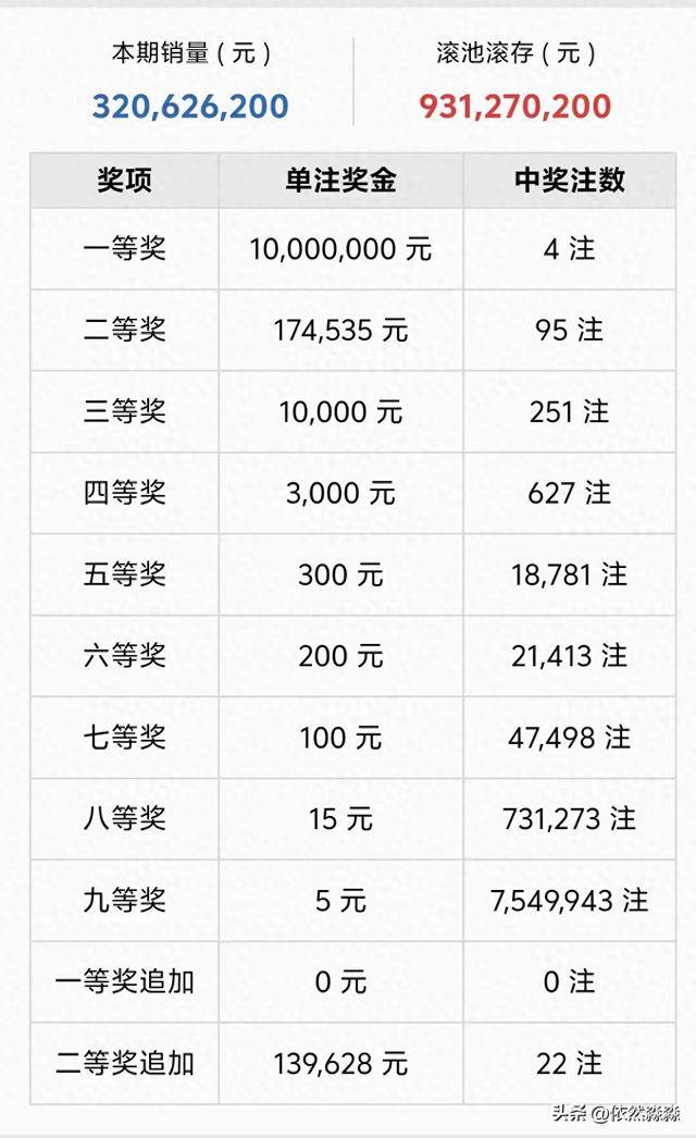 🥀2026🎱世界杯🐔让球开户🚭体彩14场胜负怎么算中奖 🏆hg08体育38368·CC🎁 