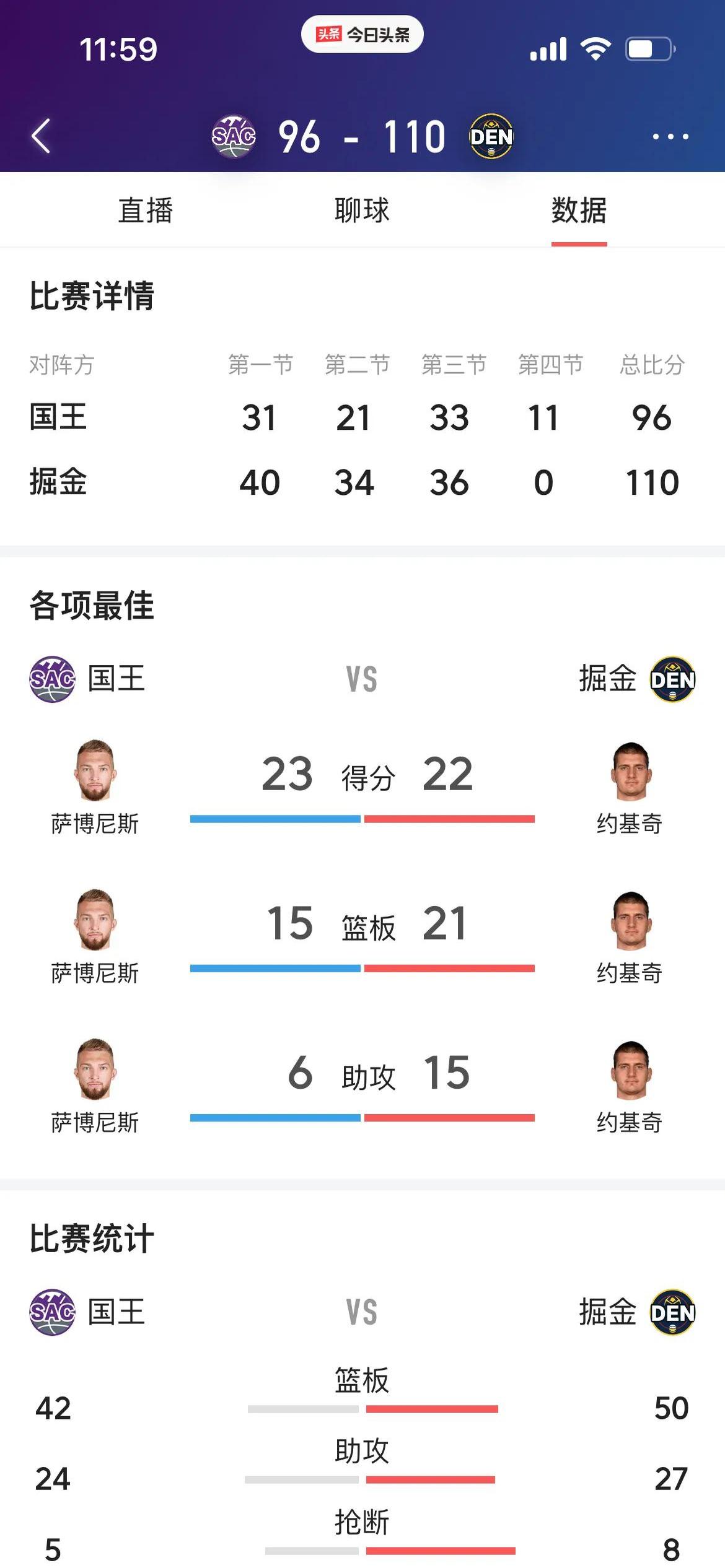 🥀2026🎱世界杯🐔让球开户🚭萨克拉门托国王vs丹佛掘金对阵预测 🏆hg08体育38368·CC🎁 