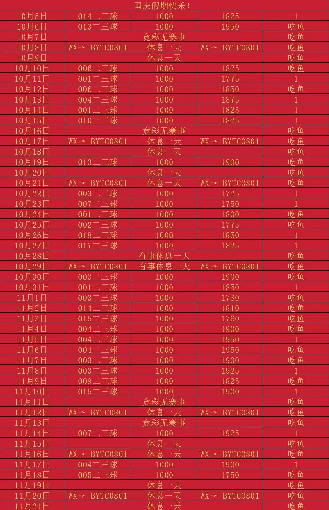 关于德甲拜仁慕尼黑VS奥格斯堡比分预测的信息