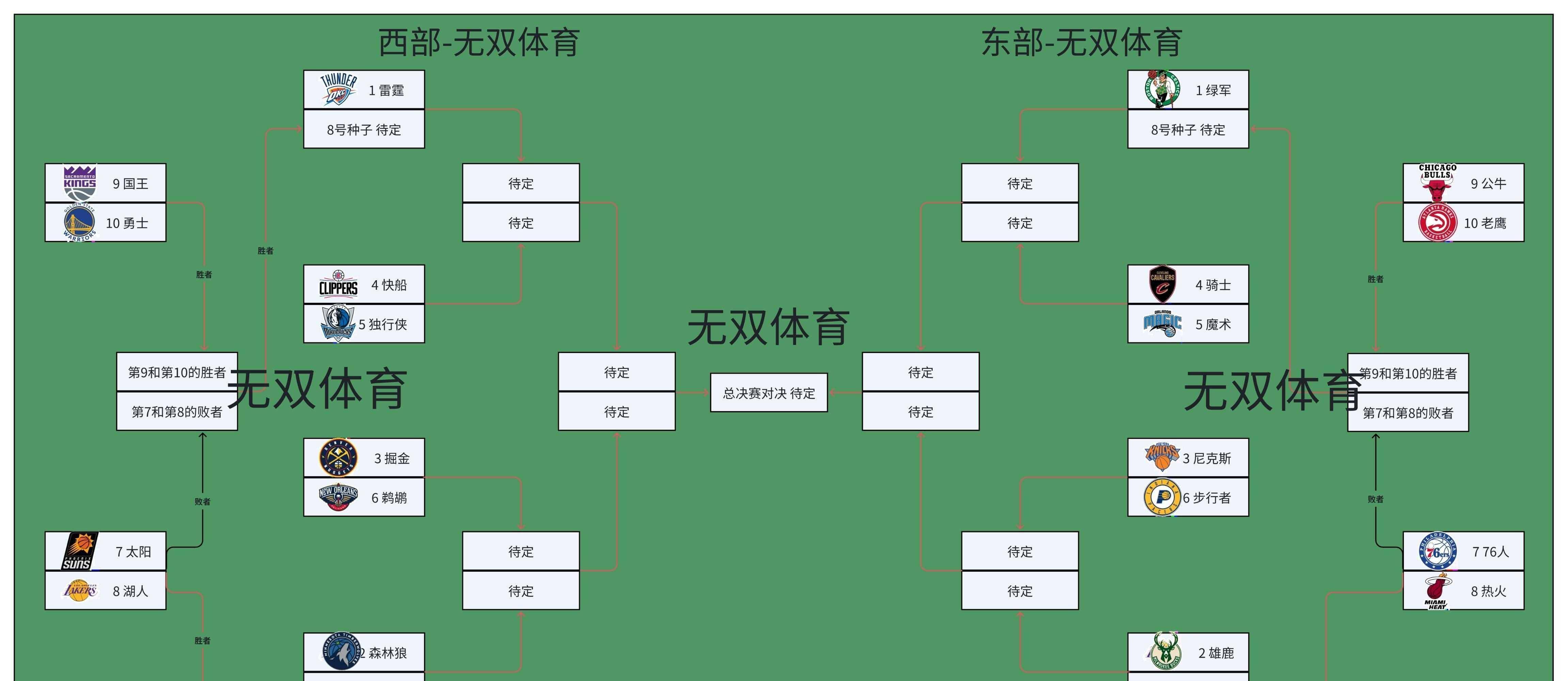 🥀2026🎱世界杯🐔让球开户🚭怎么看nba比赛回放 🏆hg08体育38368·CC🎁 