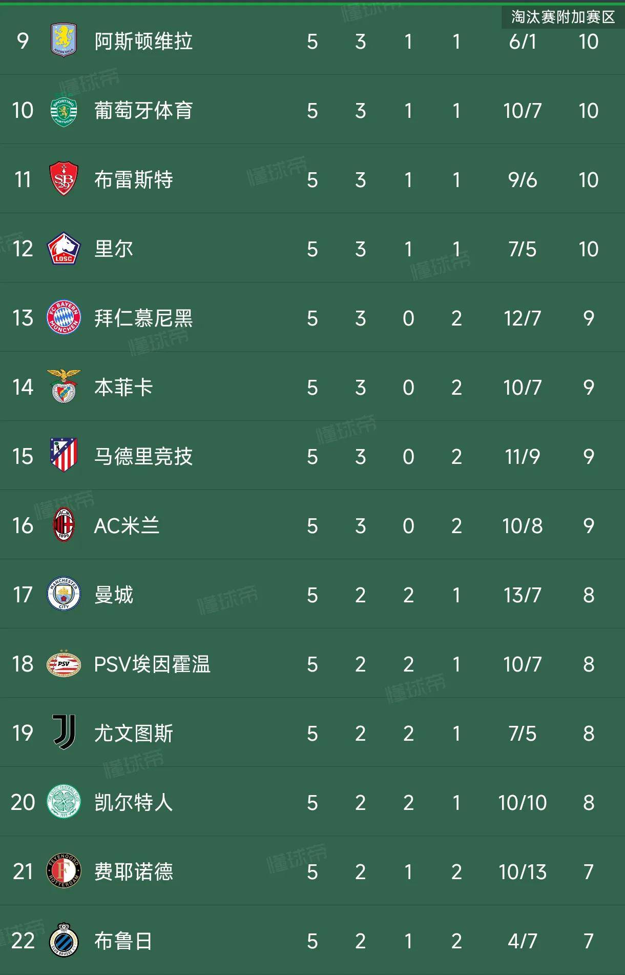 🥀2026🎱世界杯🐔让球开户🚭法甲主客场比分排名 🏆hg08体育38368·CC🎁 