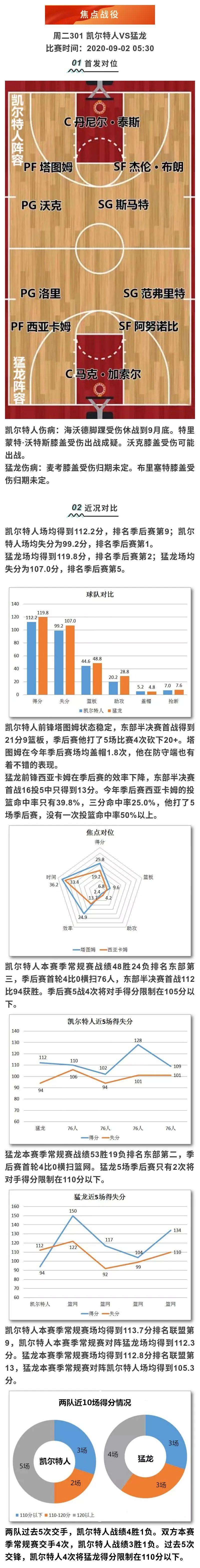 🥀2026🎱世界杯🐔让球开户🚭丹佛掘金vs波士顿凯尔特人比分预测 🏆hg08体育38368·CC🎁 