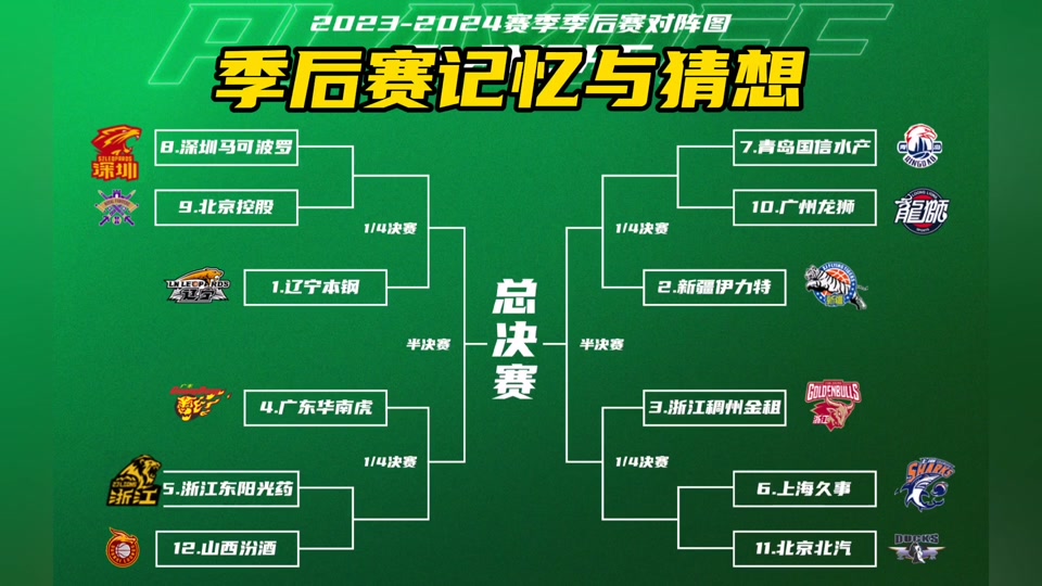 🥀2026🎱世界杯🐔让球开户🚭cba常规赛赛程表2024 🏆hg08体育38368·CC🎁 