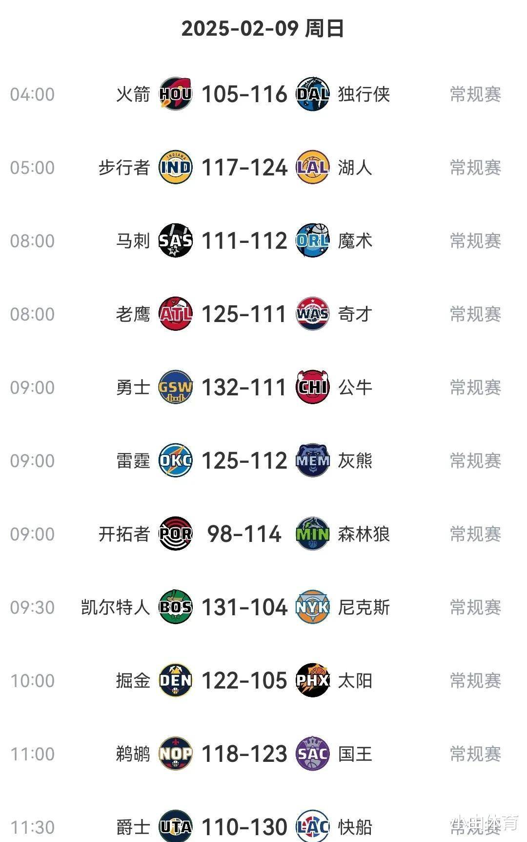 🥀2026🎱世界杯🐔让球开户🚭nba历年常规赛排名 🏆hg08体育38368·CC🎁 