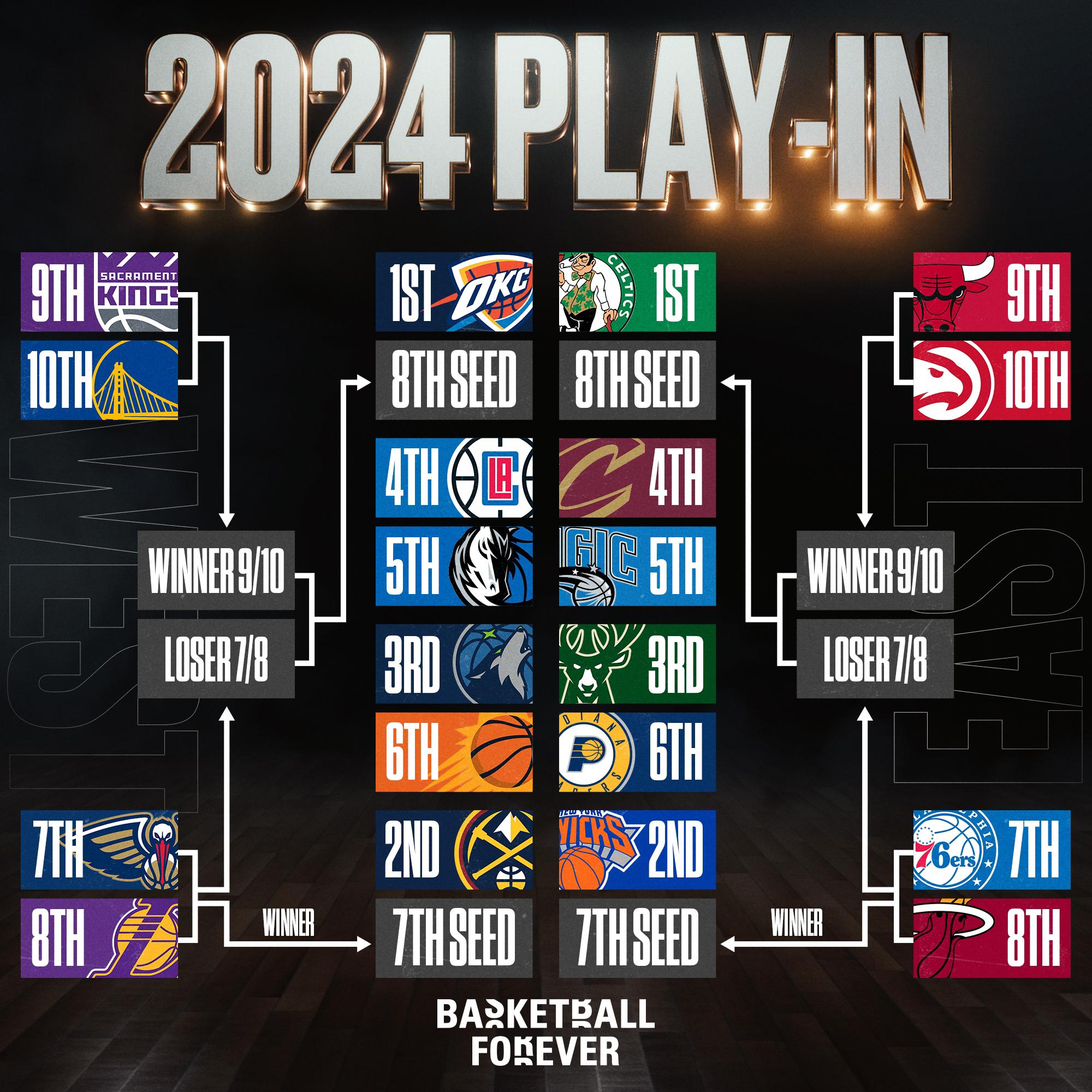 🥀2026🎱世界杯🐔让球开户🚭nba历年常规赛排名 🏆hg08体育38368·CC🎁 