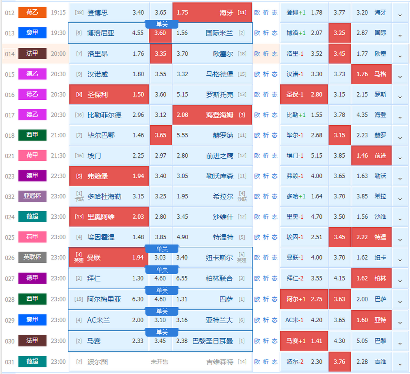 🥀2026🎱世界杯🐔让球开户🚭勒沃库森VS弗赖堡对阵预测 🏆hg08体育38368·CC🎁 