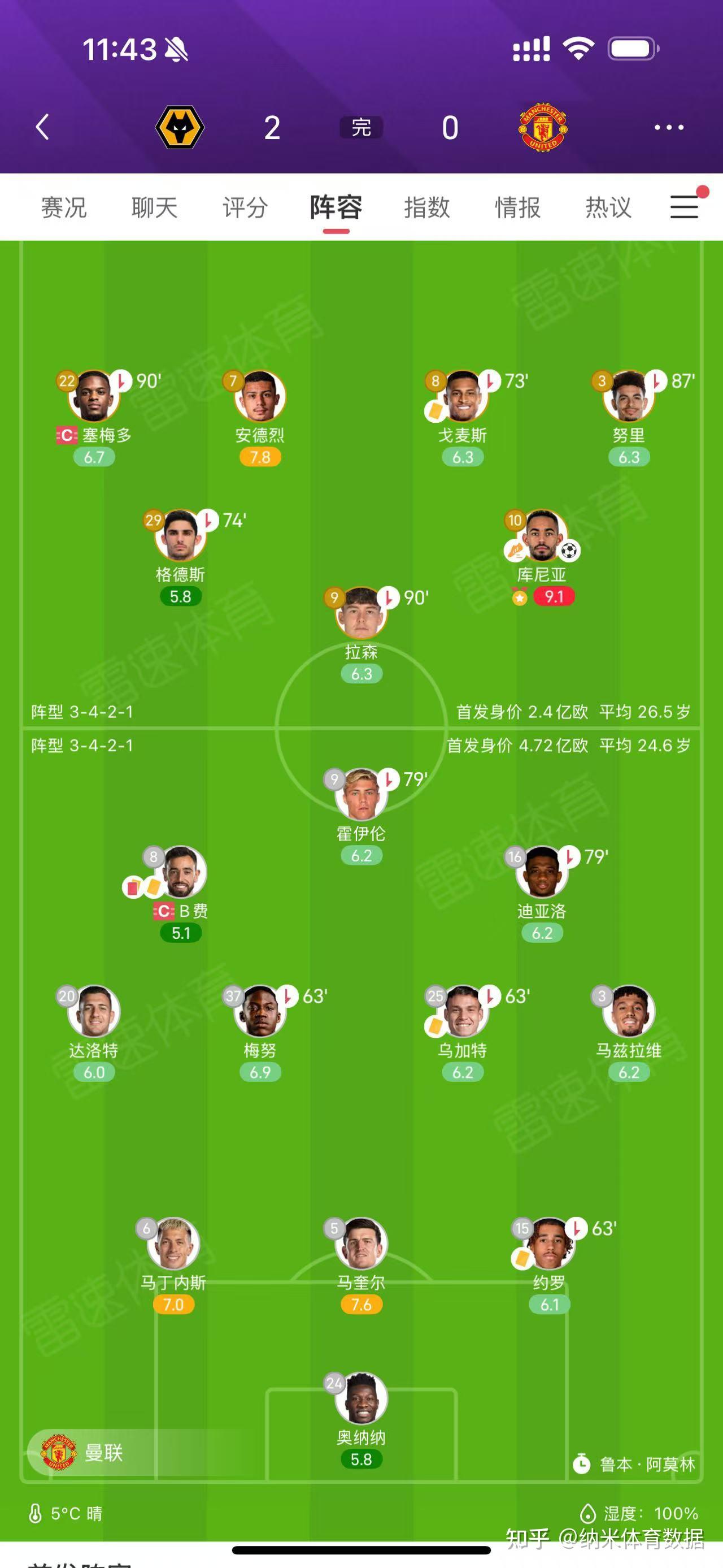 🥀2026🎱世界杯🐔让球开户🚭狼队vs曼联比分预测 🏆hg08体育38368·CC🎁 