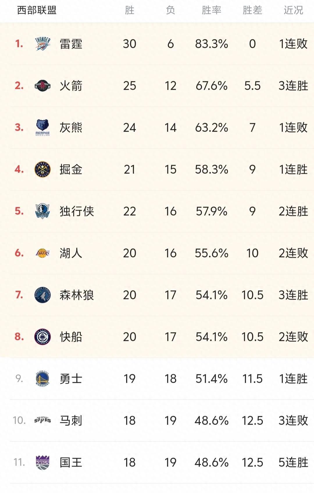 🥀2026🎱世界杯🐔让球开户🚭洛杉矶快船vs亚特兰大老鹰比分预测 🏆hg08体育38368·CC🎁 