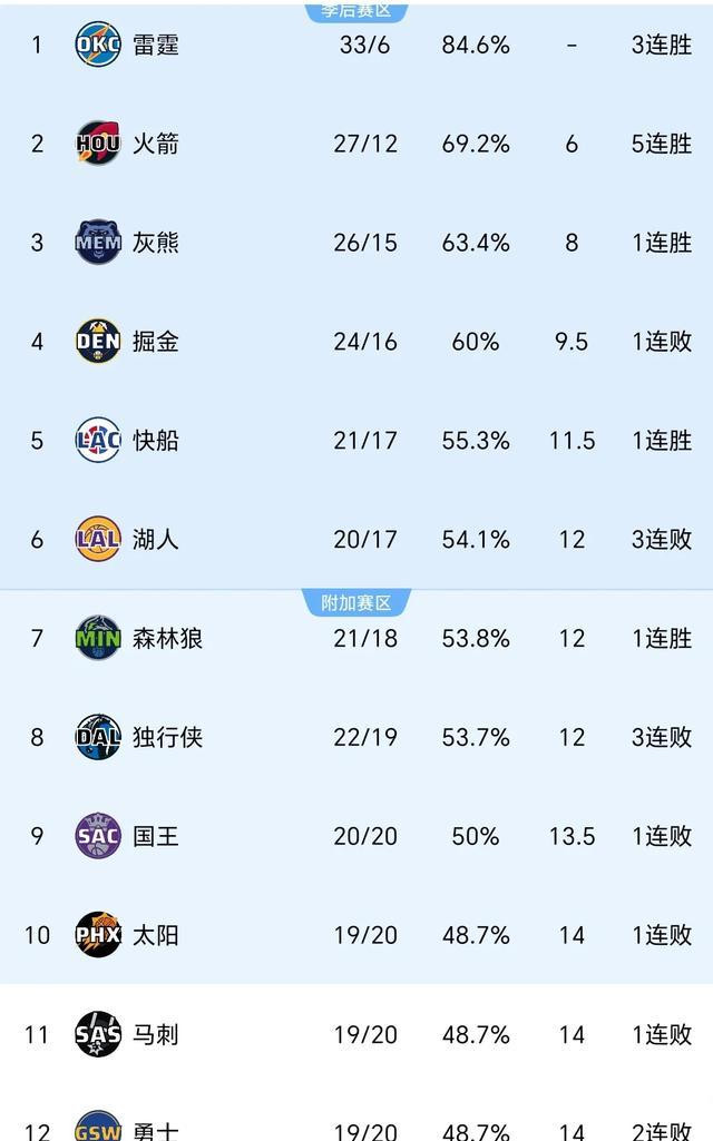 🥀2026🎱世界杯🐔让球开户🚭nba常规赛对战是怎么分的 🏆hg08体育38368·CC🎁 