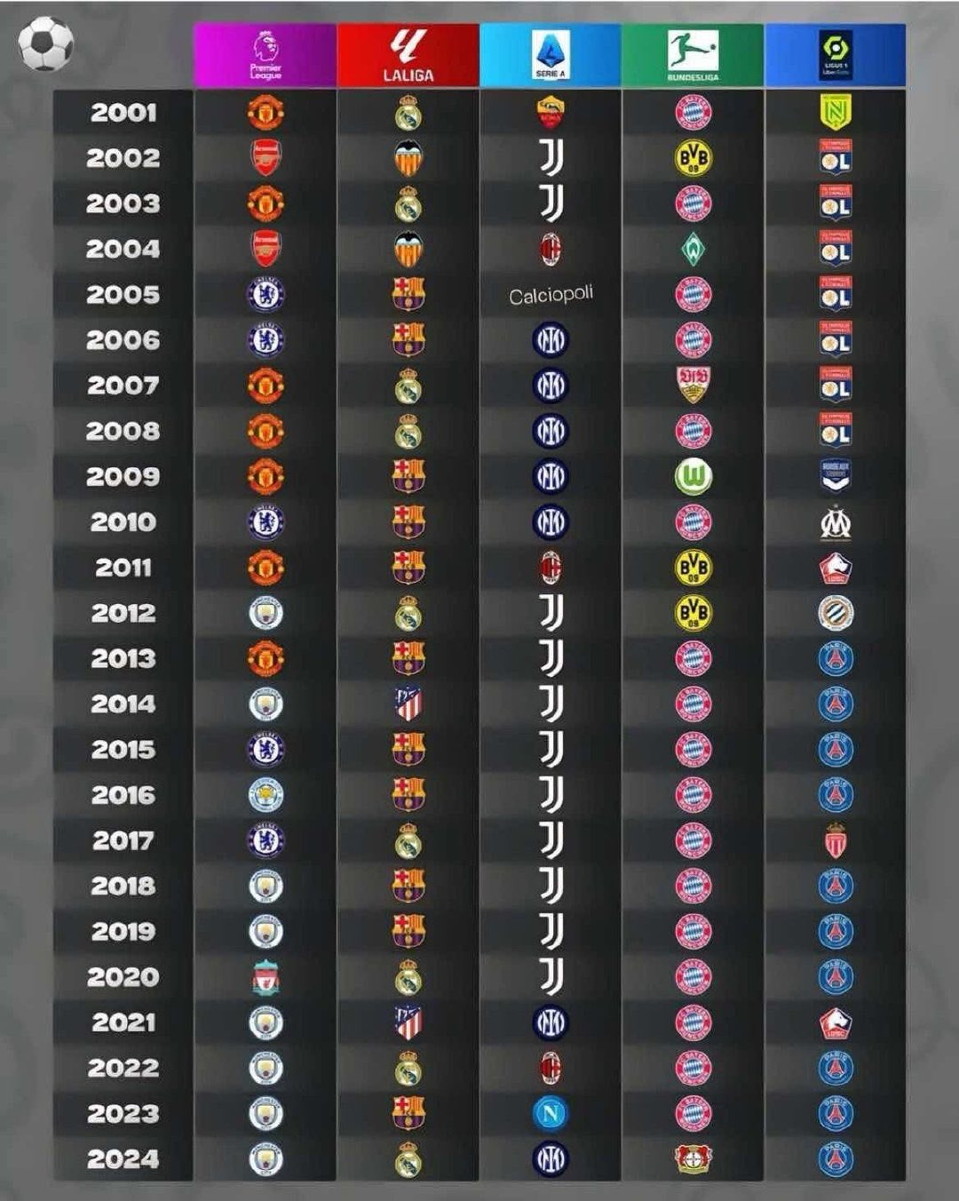 🥀2026🎱世界杯🐔让球开户🚭五大联赛的德甲排名榜澳超 🏆hg08体育38368·CC🎁 