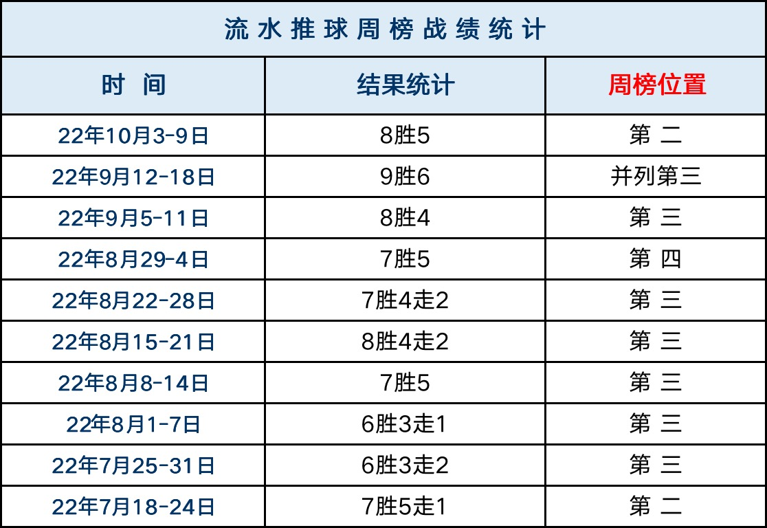 🥀2026🎱世界杯🐔让球开户🚭足彩没有阿森纳 🏆hg08体育38368·CC🎁 