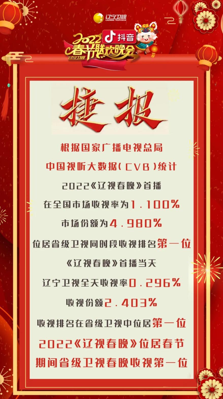 🥀2026🎱世界杯🐔让球开户🚭辽宁卫视直播入口 🏆hg08体育38368·CC🎁 