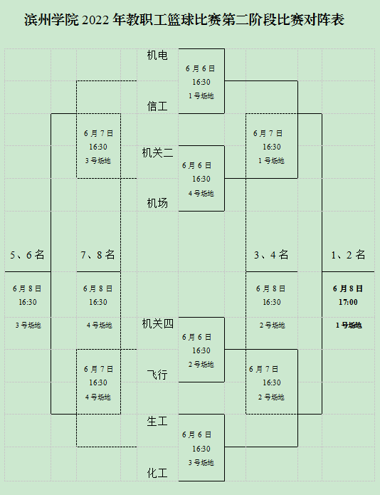 🥀2026🎱世界杯🐔让球开户🚭篮球交叉赛对阵图 🏆hg08体育38368·CC🎁 