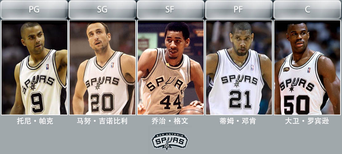 🥀2026🎱世界杯🐔让球开户🚭NBA公认历史最佳阵容 🏆hg08体育38368·CC🎁 