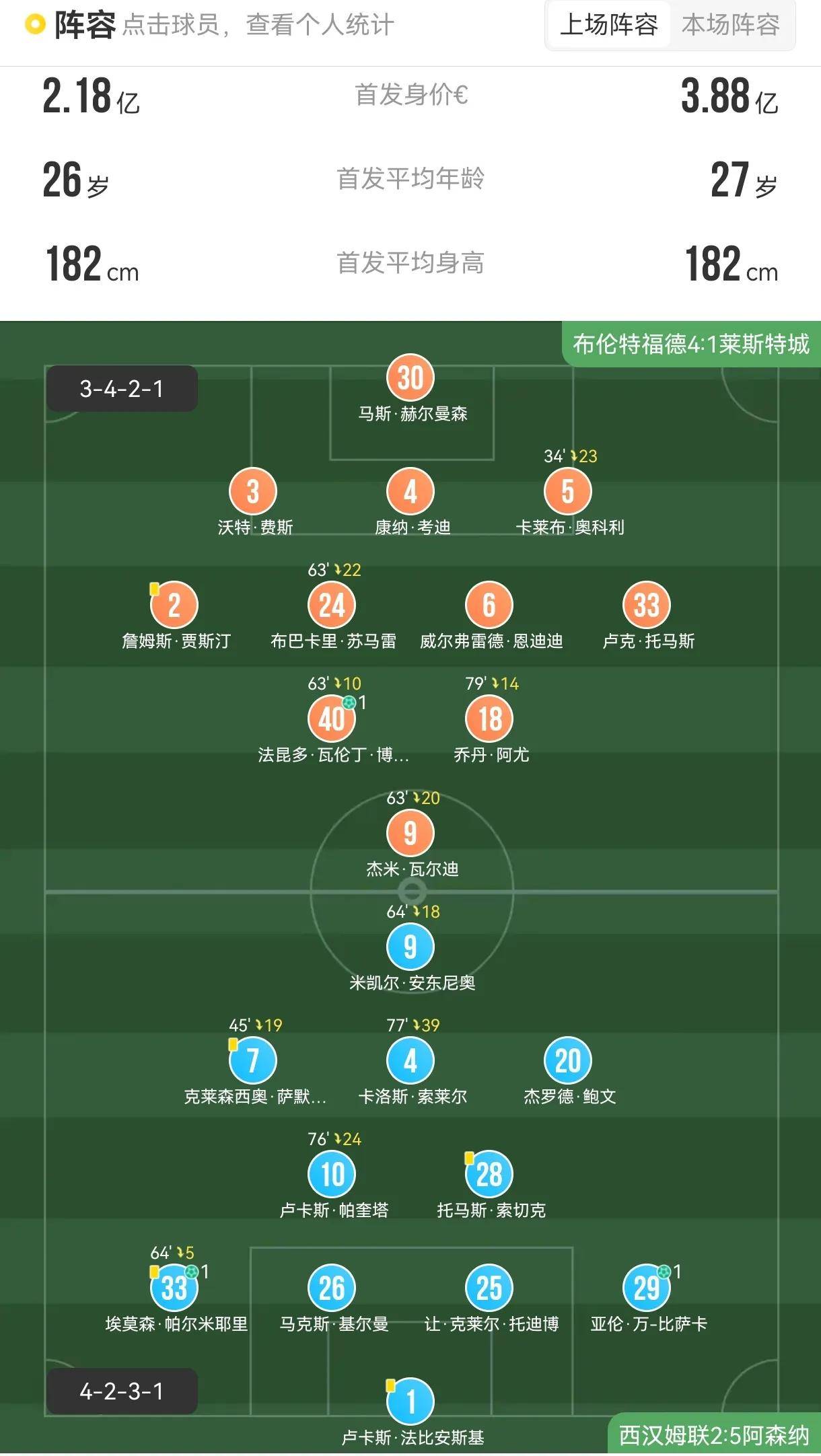 🥀2026🎱世界杯🐔让球开户🚭阿森纳VS西汉姆联阵容预测 🏆hg08体育38368·CC🎁 