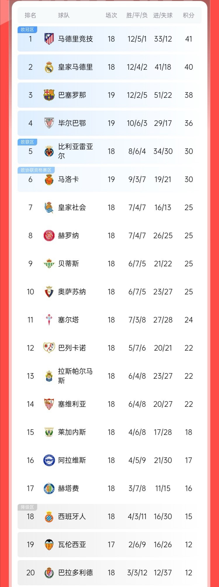 🥀2026🎱世界杯🐔让球开户🚭西甲历届积分榜 🏆hg08体育38368·CC🎁 
