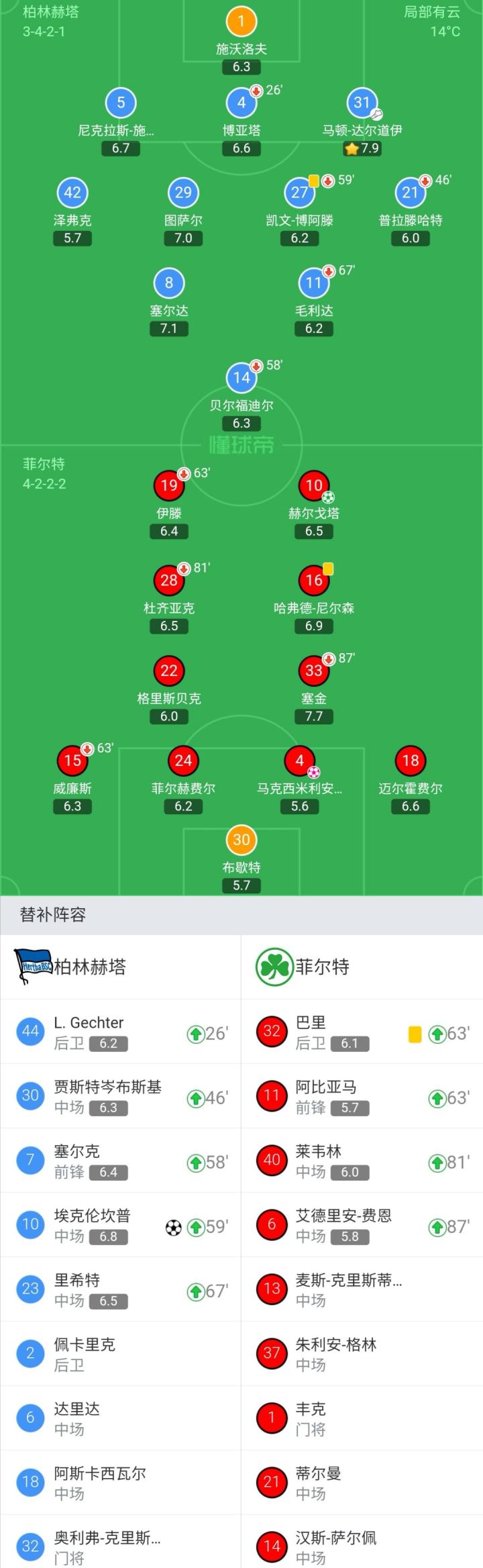 🥀2026🎱世界杯🐔让球开户🚭赫塔vs菲尔特比分预测 🏆hg08体育38368·CC🎁 