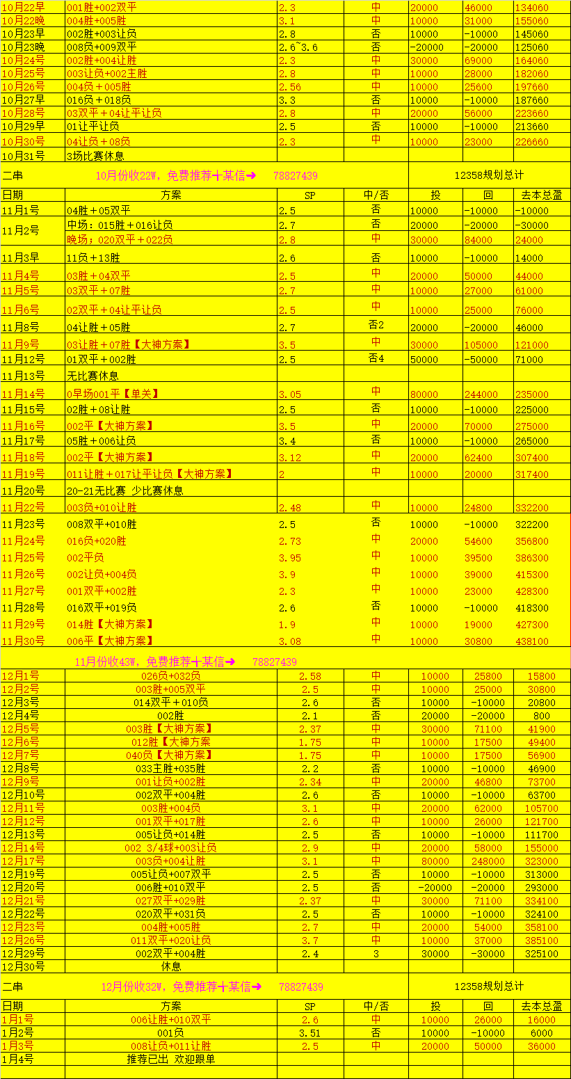 🥀2026🎱世界杯🐔让球开户🚭意甲预测分析 🏆hg08体育38368·CC🎁 