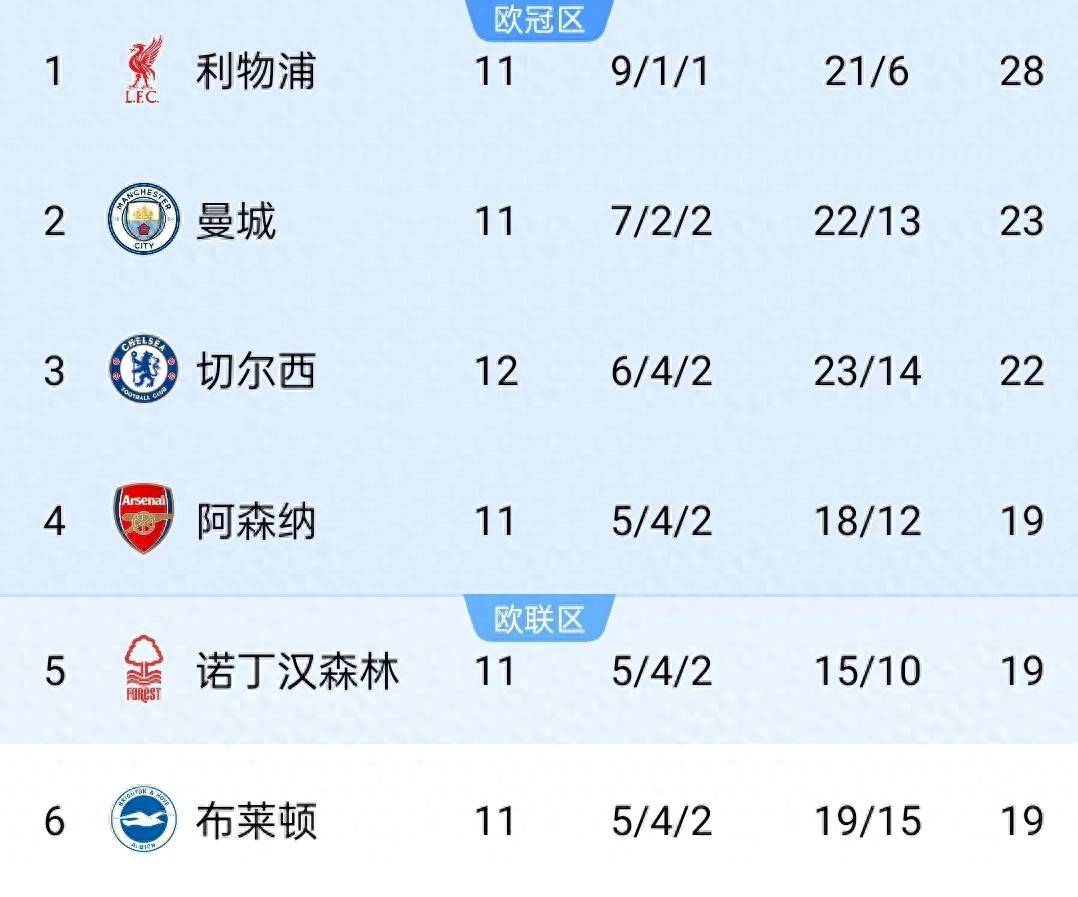 🥀2026🎱世界杯🐔让球开户🚭切尔西VS诺丁汉森林预测 🏆hg08体育38368·CC🎁 