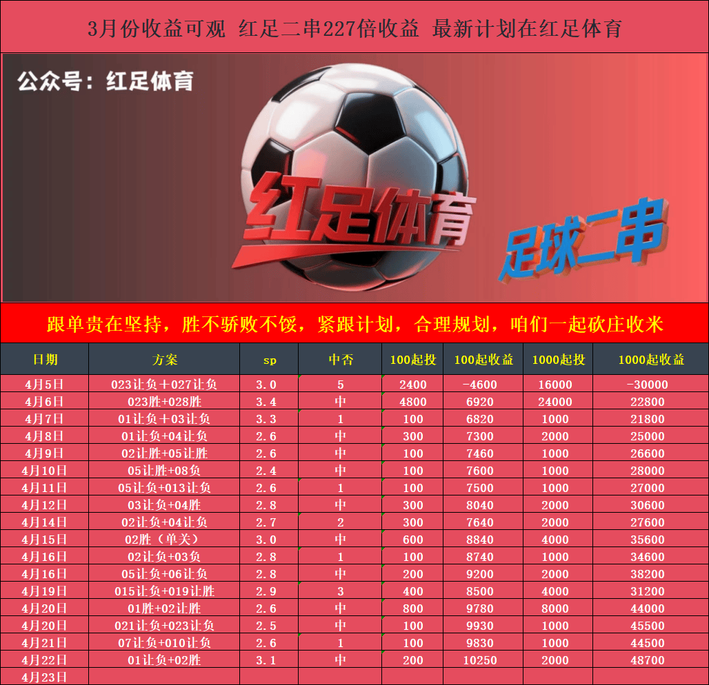 🥀2026🎱世界杯🐔让球开户🚭马尔默预测 🏆hg08体育38368·CC🎁 
