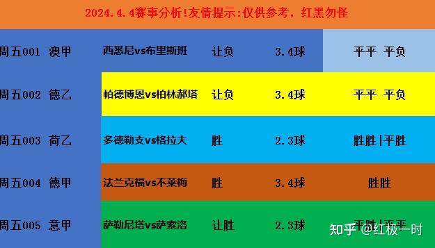 🥀2026🎱世界杯🐔让球开户🚭德甲法兰克福VS柏林联合比分预测 🏆hg08体育38368·CC🎁 