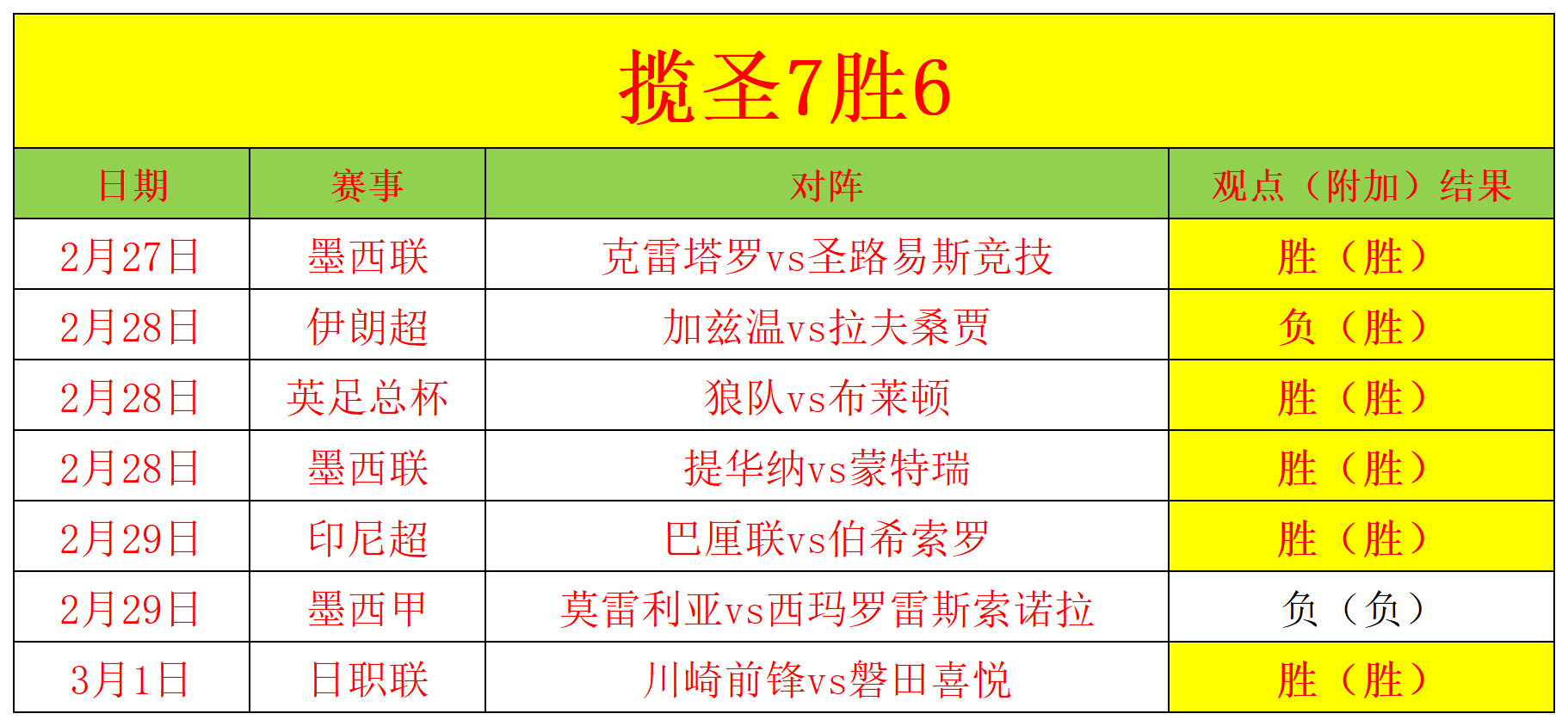 🥀2026🎱世界杯🐔让球开户🚭斯图加特vs沃尔夫斯堡 🏆hg08体育38368·CC🎁 