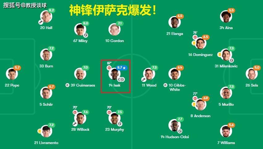 🥀2026🎱世界杯🐔让球开户🚭诺丁汉森林VS阿森纳前瞻预测 🏆hg08体育38368·CC🎁 