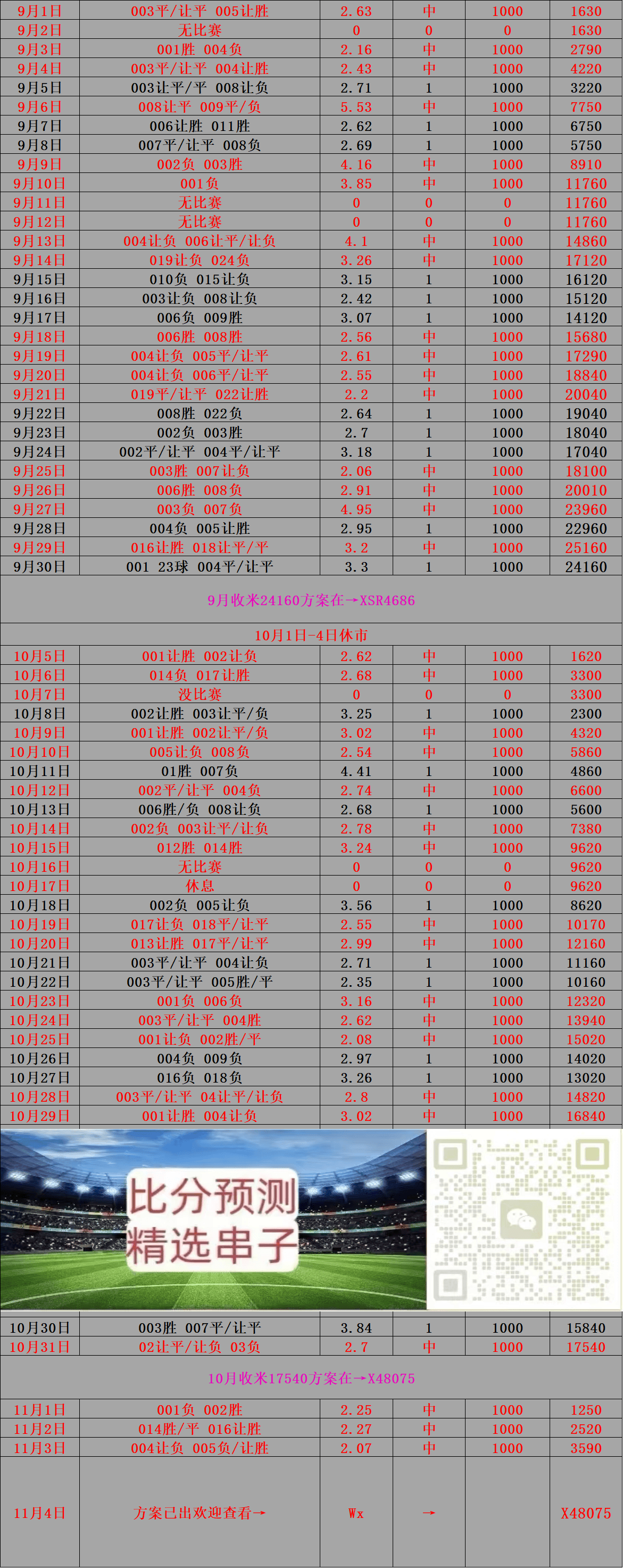 🥀2026🎱世界杯🐔让球开户🚭德甲波鸿VS拜仁慕尼黑比分预测 🏆hg08体育38368·CC🎁 