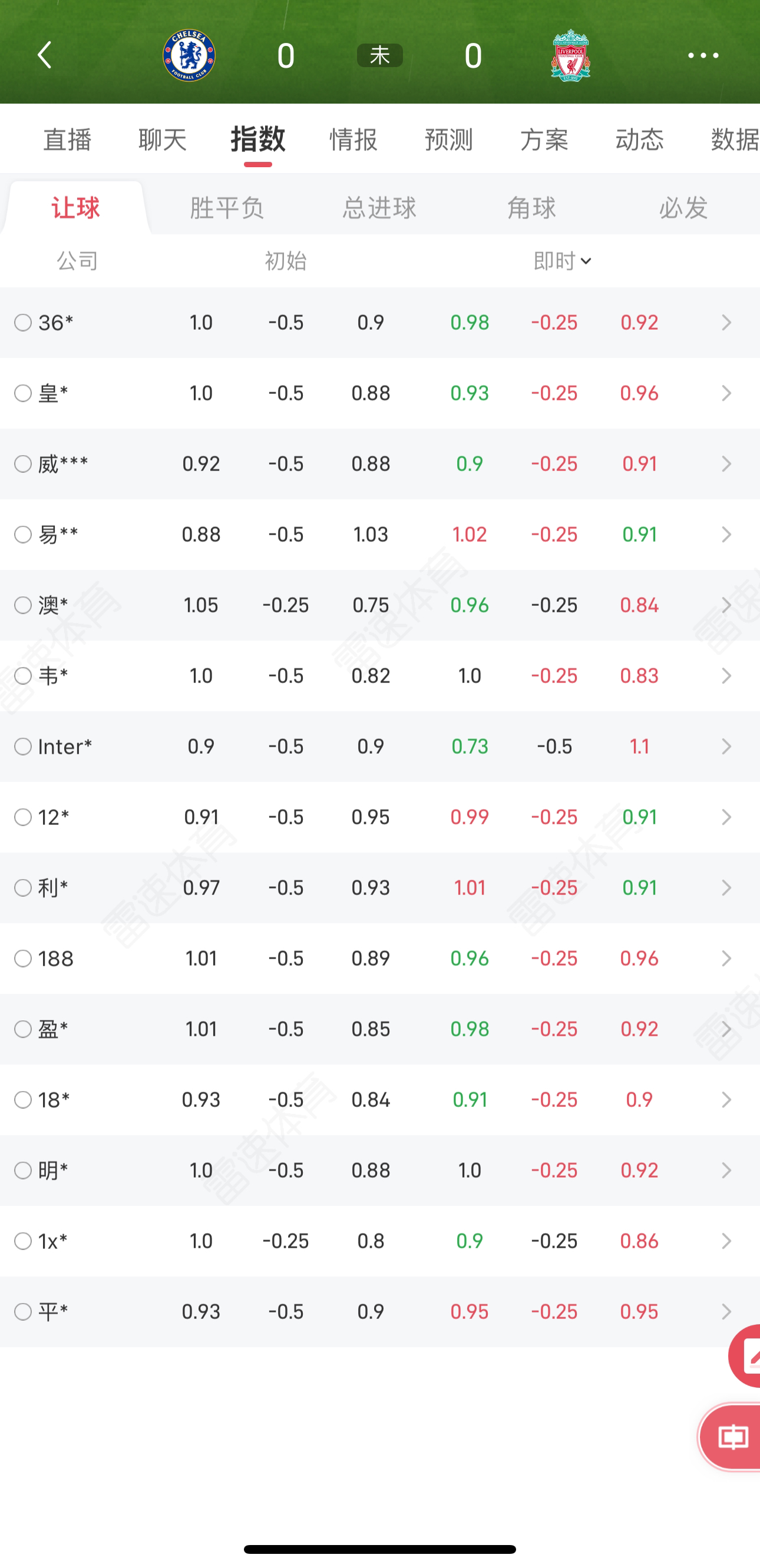 🥀2026🎱世界杯🐔让球开户🚭今日西甲足球预测分析推荐 🏆hg08体育38368·CC🎁 