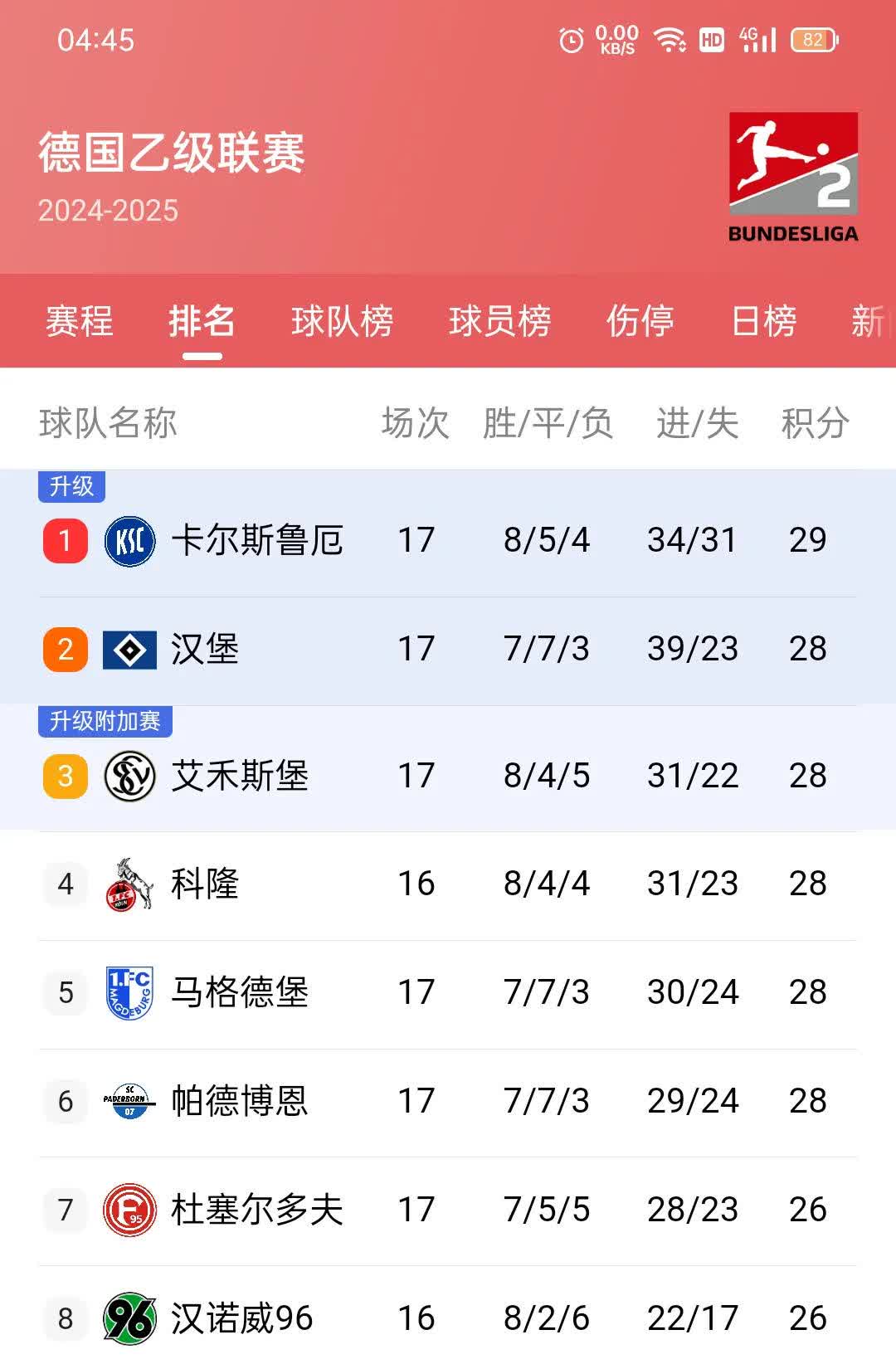 德乙足球预测分析的简单介绍