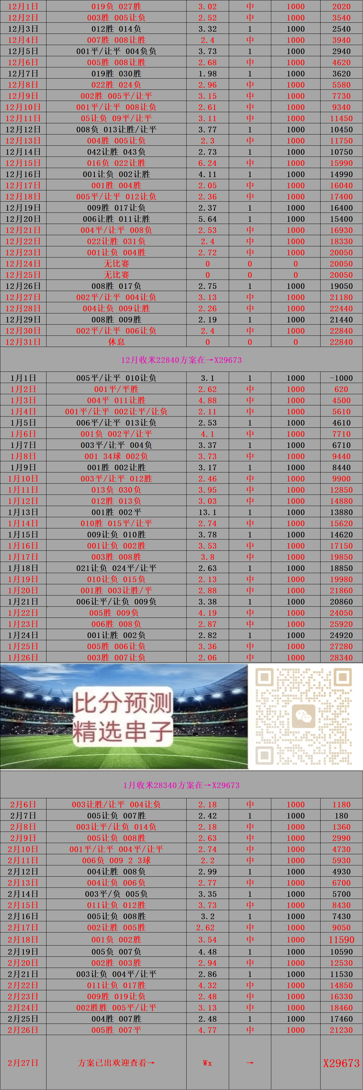 关于马洛卡VS瓦拉多利德对阵预测的信息