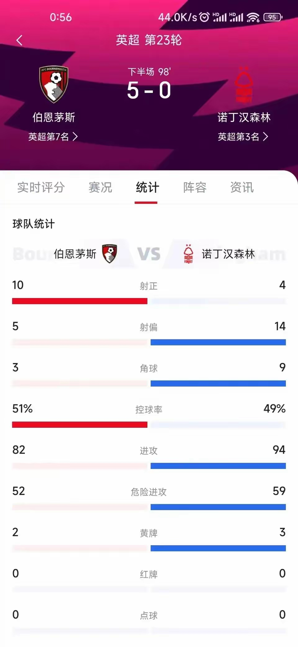 🥀2026🎱世界杯🐔让球开户🚭英超诺丁汉森林VS卢顿比分预测 🏆hg08体育38368·CC🎁 