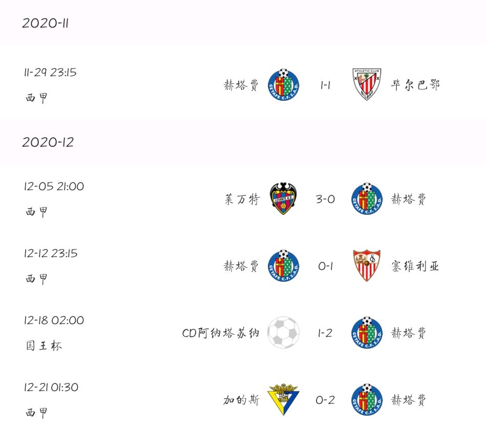 🥀2026🎱世界杯🐔让球开户🚭塞尔塔VS赫塔菲阵容预测 🏆hg08体育38368·CC🎁 