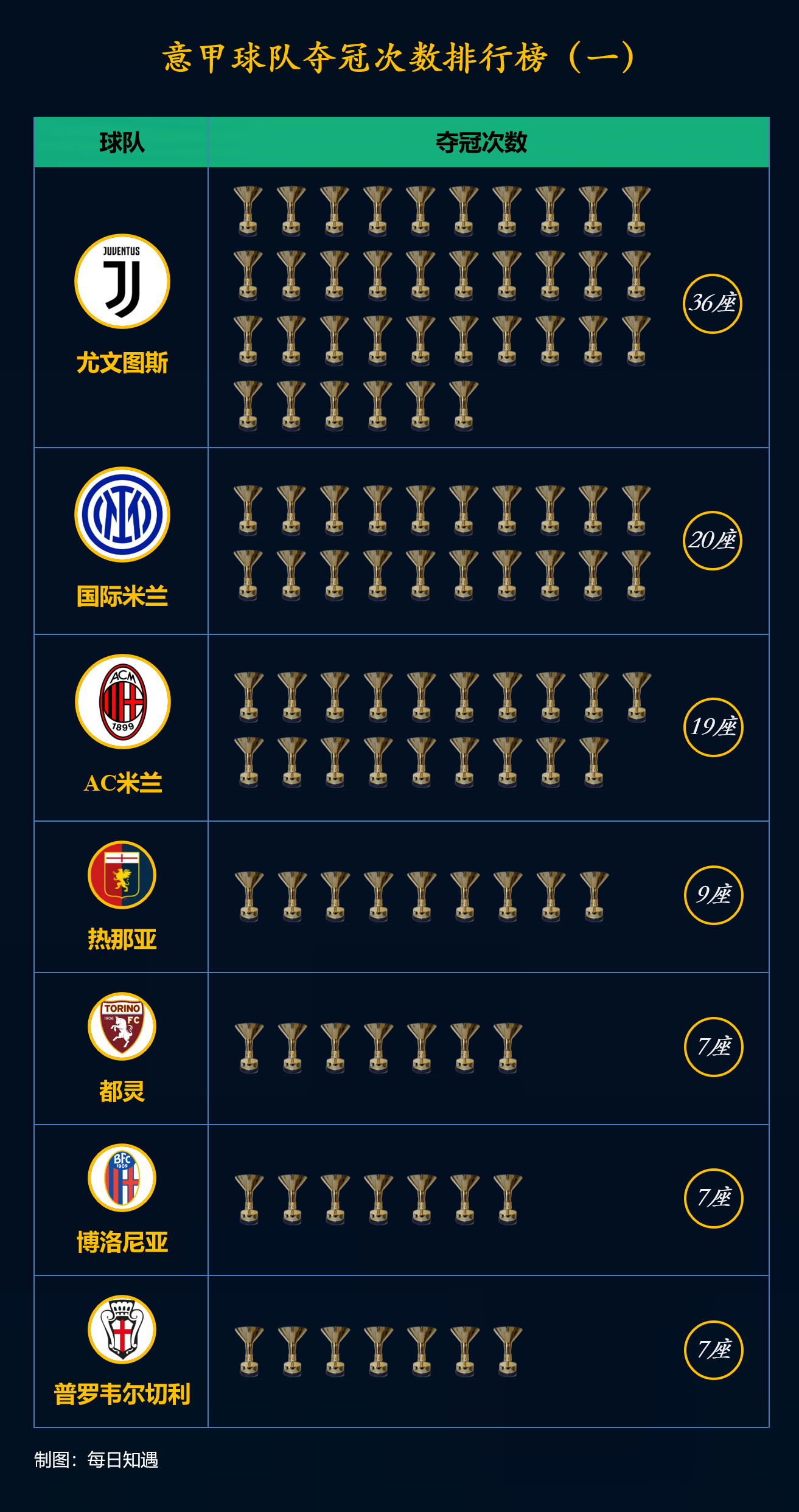 🥀2026🎱世界杯🐔让球开户🚭意甲最新比分和积分榜 🏆hg08体育38368·CC🎁 