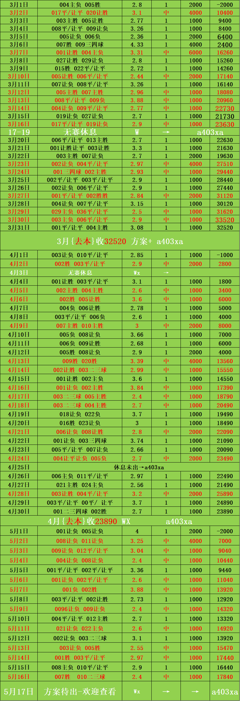 🥀2026🎱世界杯🐔让球开户🚭帕尔马对罗马比分预测 🏆hg08体育38368·CC🎁 