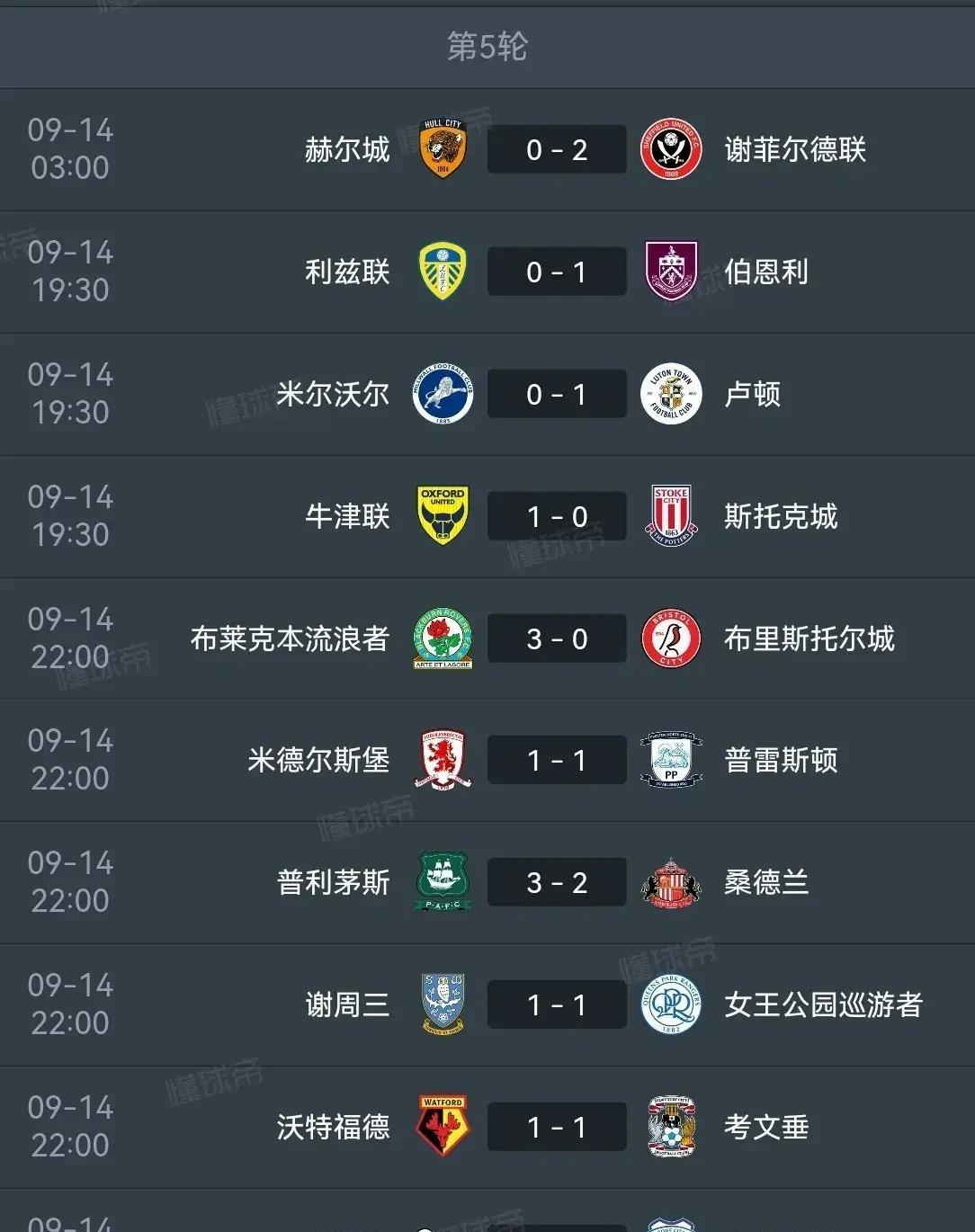 🥀2026🎱世界杯🐔让球开户🚭卢顿VS伯恩利阵容预测 🏆hg08体育38368·CC🎁 