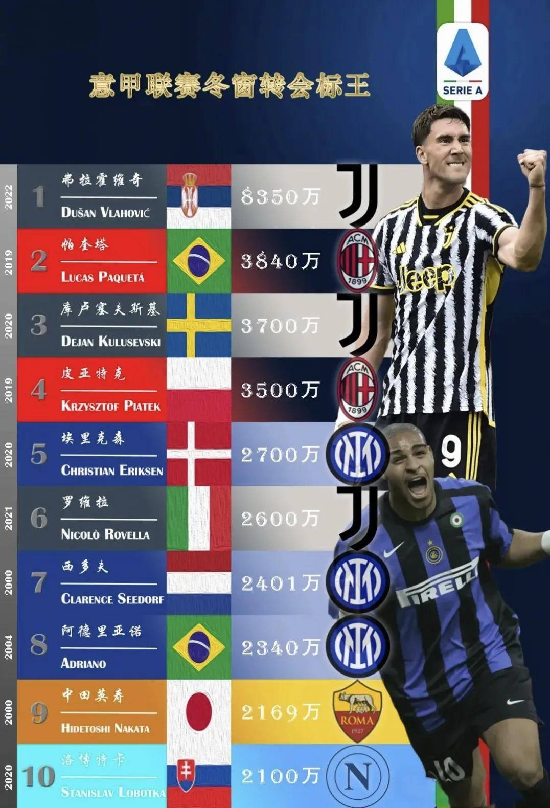 🥀2026🎱世界杯🐔让球开户🚭意甲历史排名 🏆hg08体育38368·CC🎁 