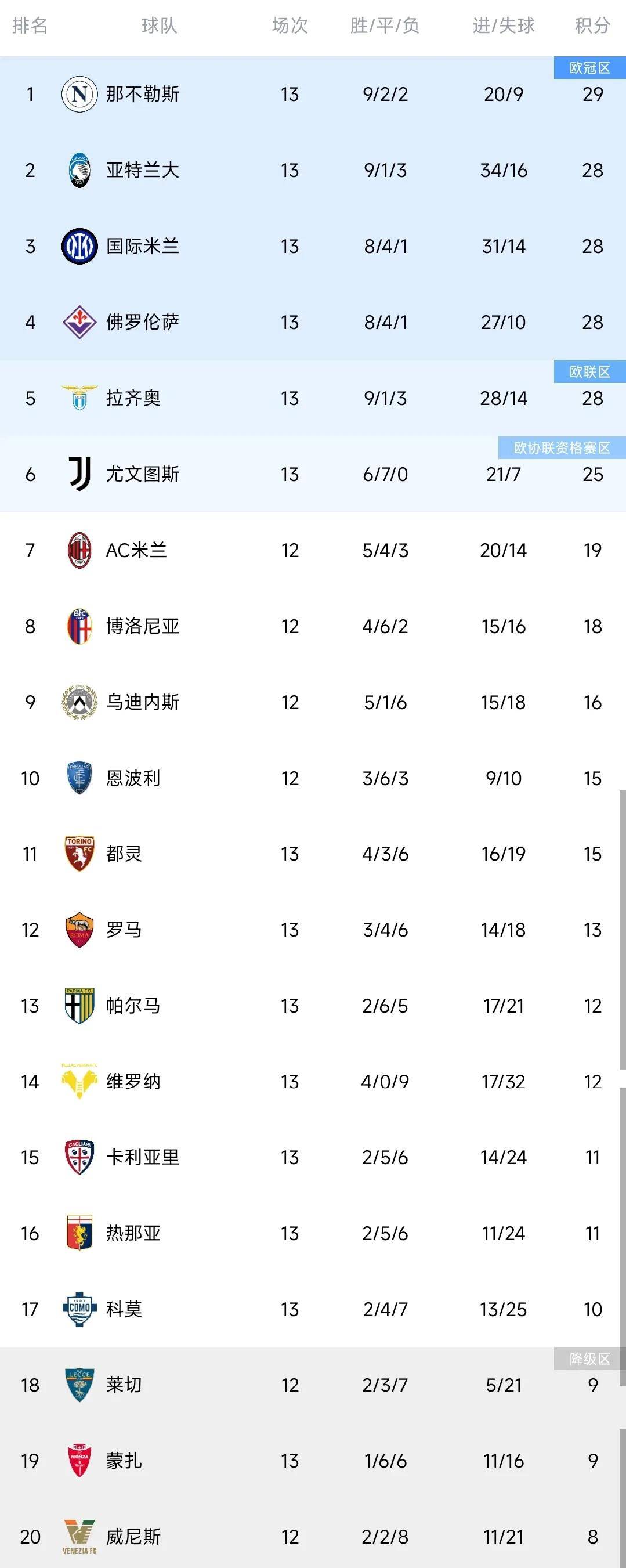 🥀2026🎱世界杯🐔让球开户🚭意甲近20年冠军 🏆hg08体育38368·CC🎁 